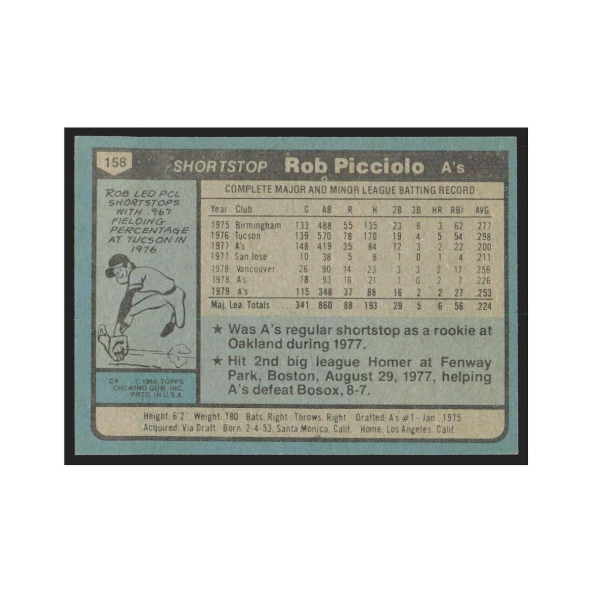 1980 Topps rob Picciolo Athletics #158