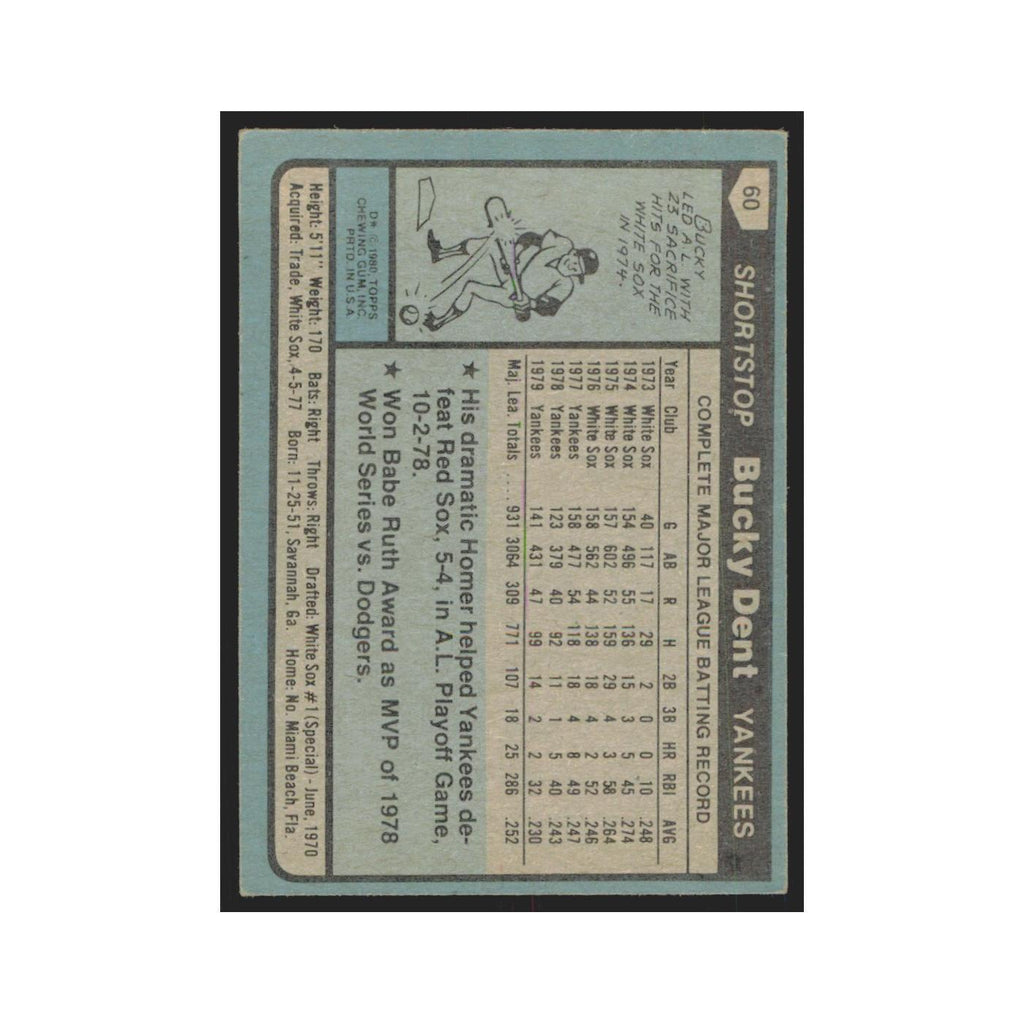 1980 Topps Bucky Dent Yankees #60