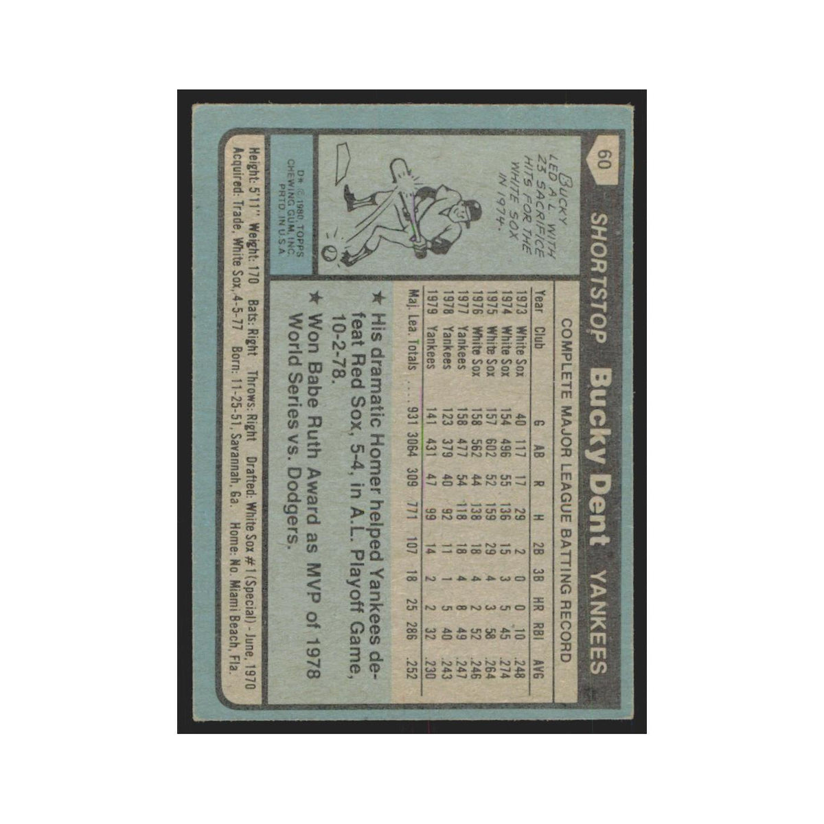 1980 Topps Bucky Dent Yankees #60