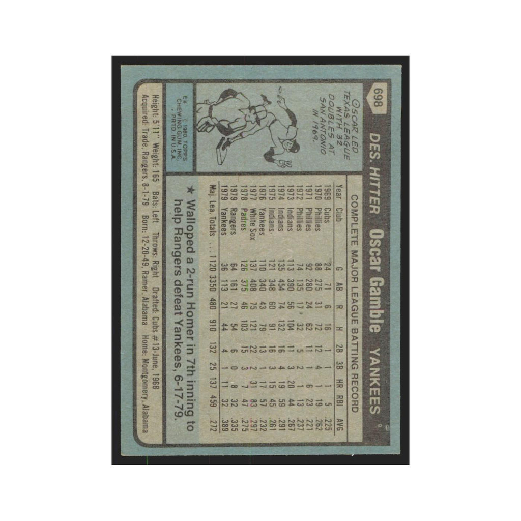 1980 Topps Ocar Gamble Yankees #398
