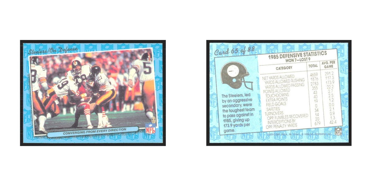 1986 Fleer Defensive Statistics Steelers #65