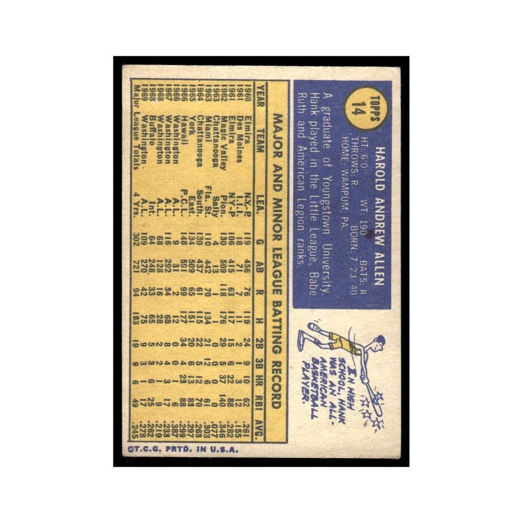 Hank Allen 1970 Topps #14 Washington Senators Baseball Card EX