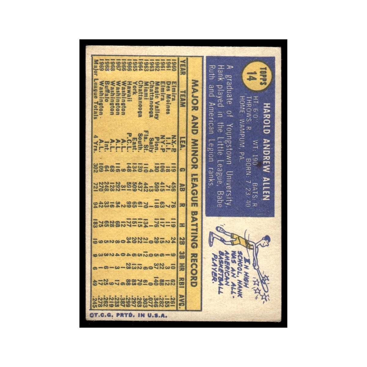 Hank Allen 1970 Topps #14 Washington Senators Baseball Card EX