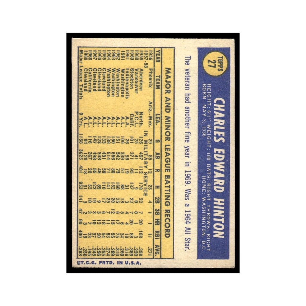Chuck Hinton 1970 Topps #27 Cleveland Indians Baseball Card EX