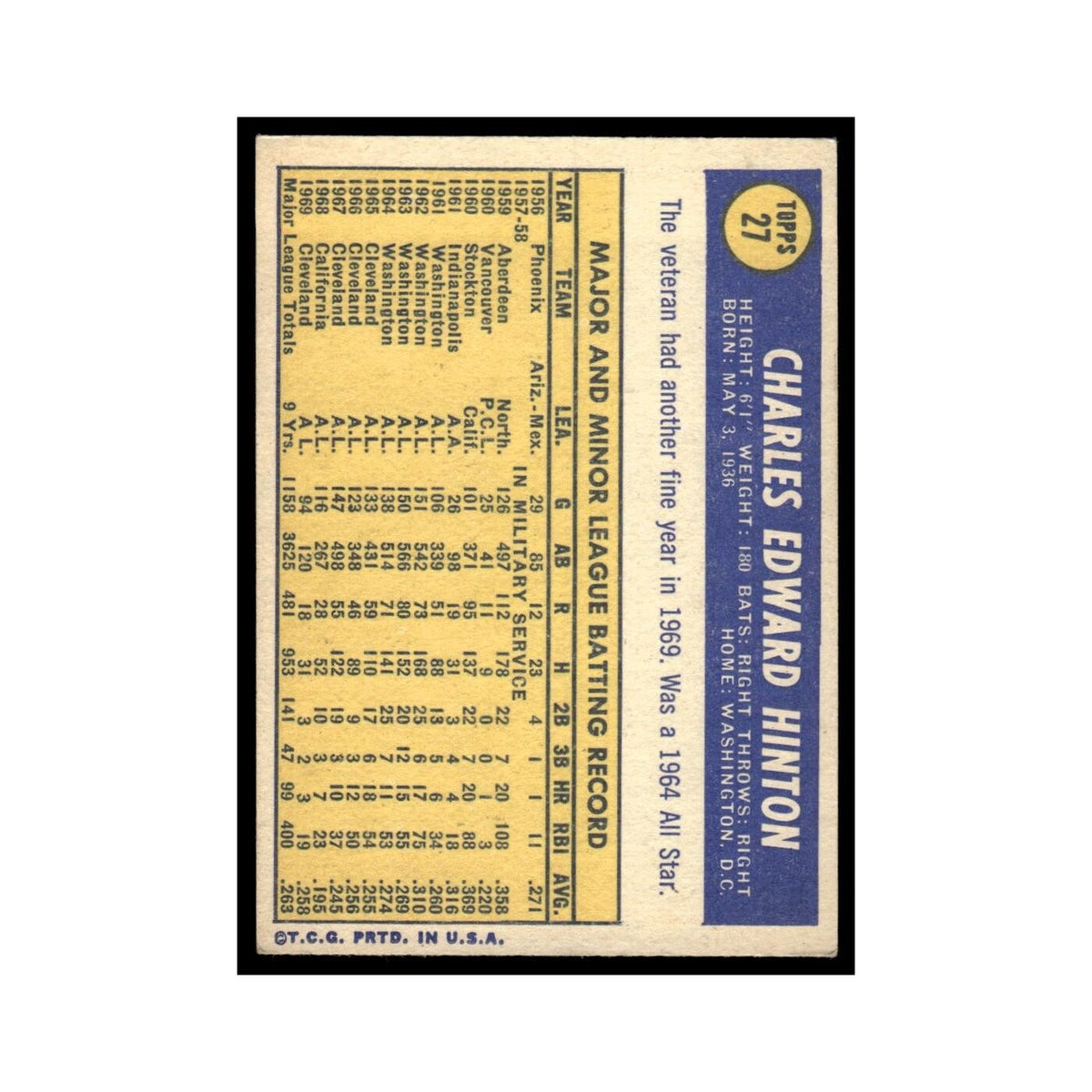 Chuck Hinton 1970 Topps #27 Cleveland Indians Baseball Card EX