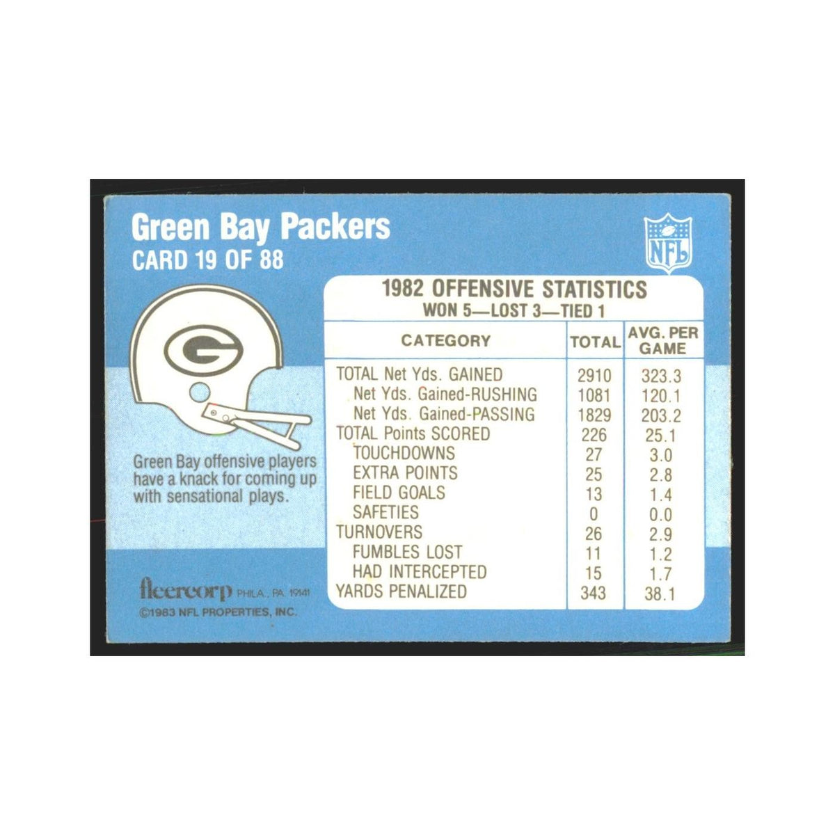 1983 Fleer Offensive Statistics Packers #19.0