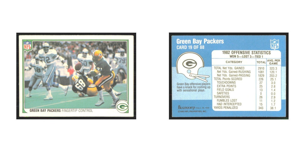 1983 Fleer Offensive Statistics Packers #19.0