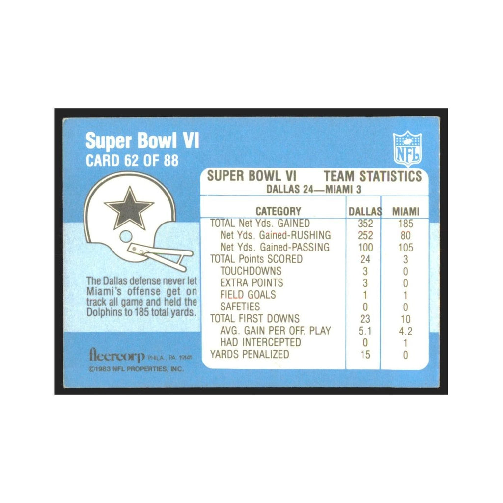 1983 Fleer Super Bowl VI Statistics Dallas Cowboys/Miami Dolphins #62.0