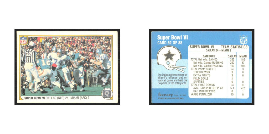 1983 Fleer Super Bowl VI Statistics Dallas Cowboys/Miami Dolphins #62.0