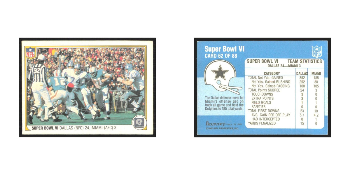 1983 Fleer Super Bowl VI Statistics Dallas Cowboys/Miami Dolphins #62.0