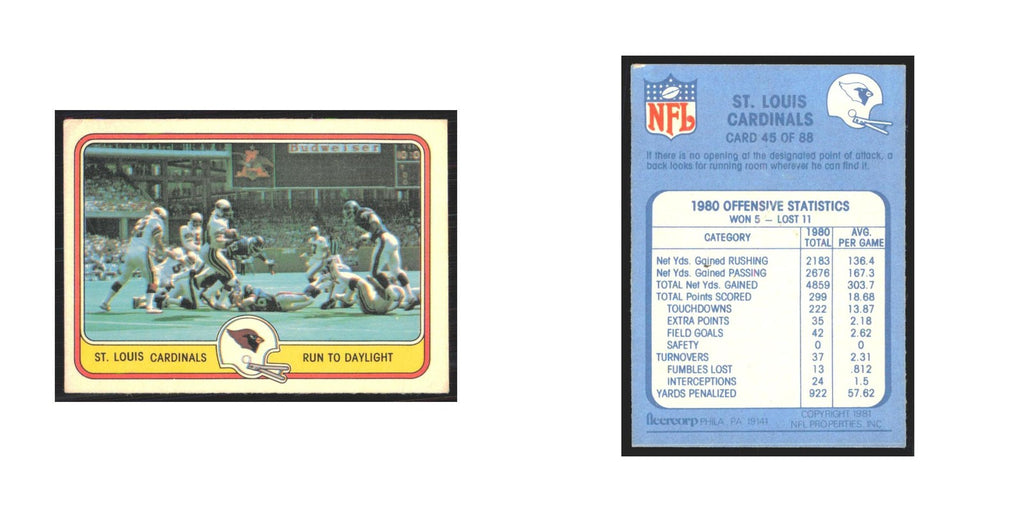 1981 Fleer St. Louis Cardinals Offense Cardinals #45.0