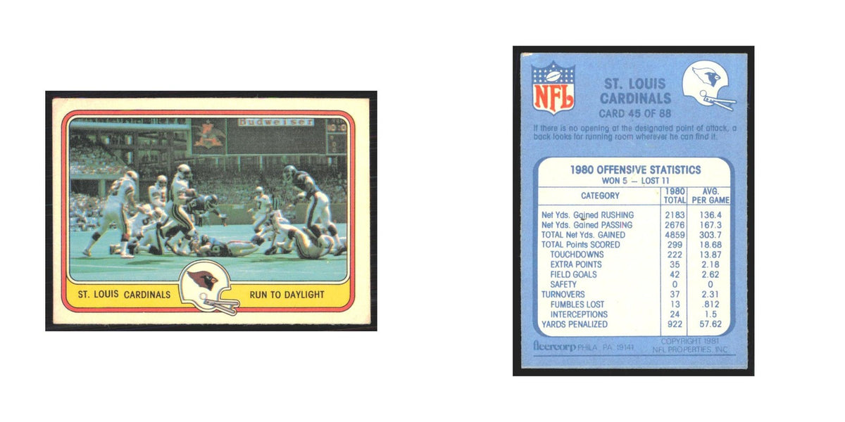 1981 Fleer St. Louis Cardinals Offense Cardinals #45.0