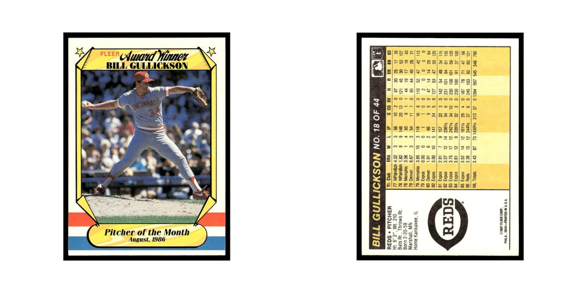 Bill Gullickson 1987 Fleer Award Winners #18 Cincinnati Reds Baseball Card NM
