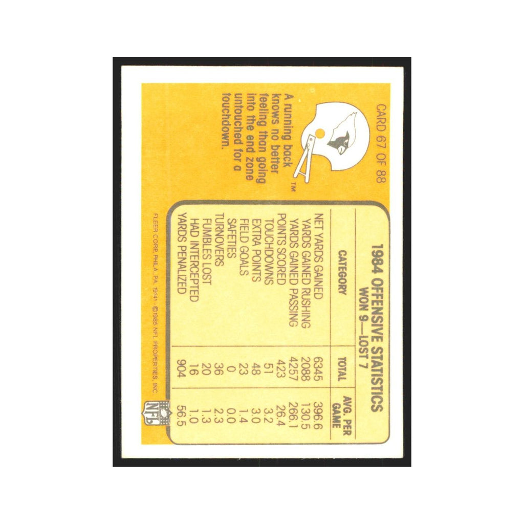 1985 Fleer In for Six (Offense) Cardinals #67