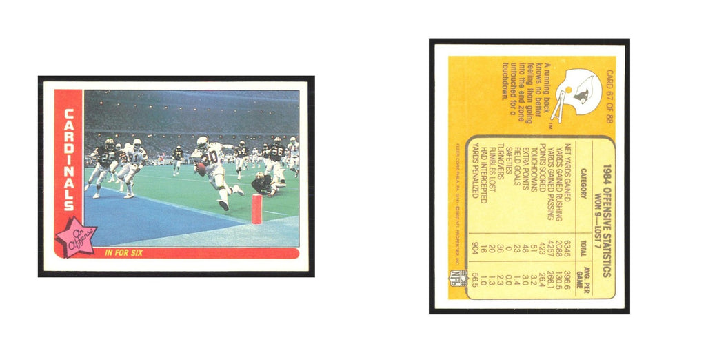 1985 Fleer In for Six (Offense) Cardinals #67