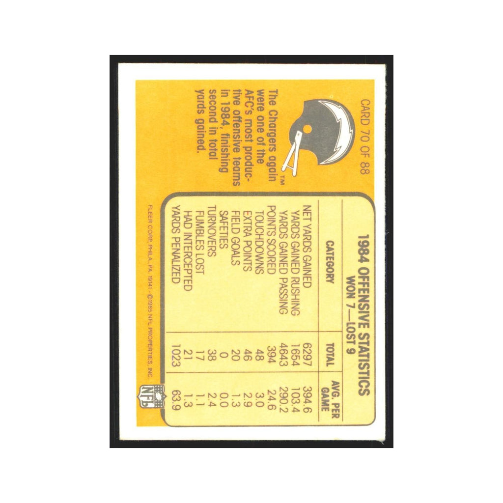 1985 Fleer Plenty of Open Space Ahead (Offense) San Diego Chargers #70