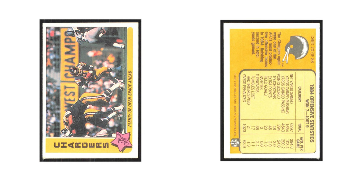 1985 Fleer Plenty of Open Space Ahead (Offense) San Diego Chargers #70