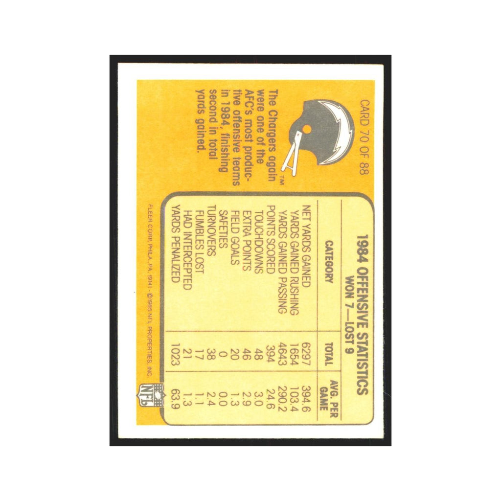 1985 Fleer Plenty of Open Space Ahead (Offense) San Diego Chargers #70