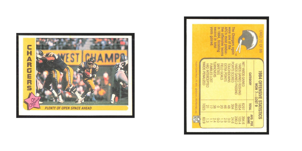 1985 Fleer Plenty of Open Space Ahead (Offense) San Diego Chargers #70