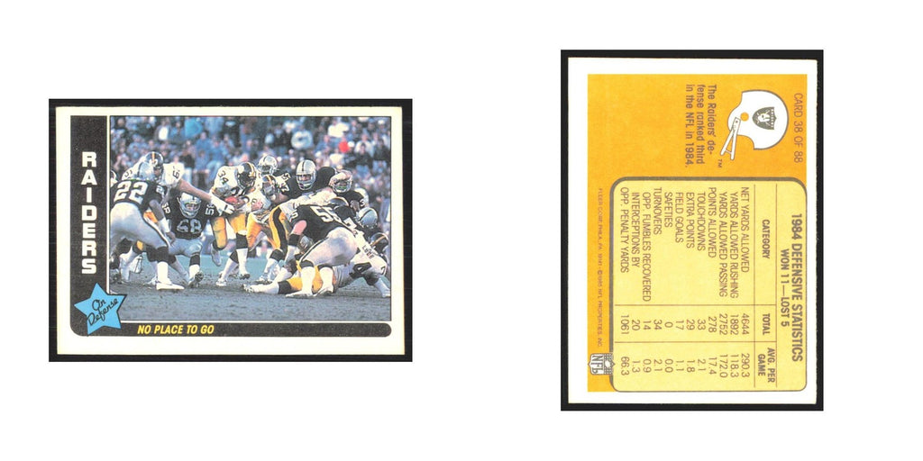 1985 Fleer No Place to Go (Defense) Los Angeles Raiders #38
