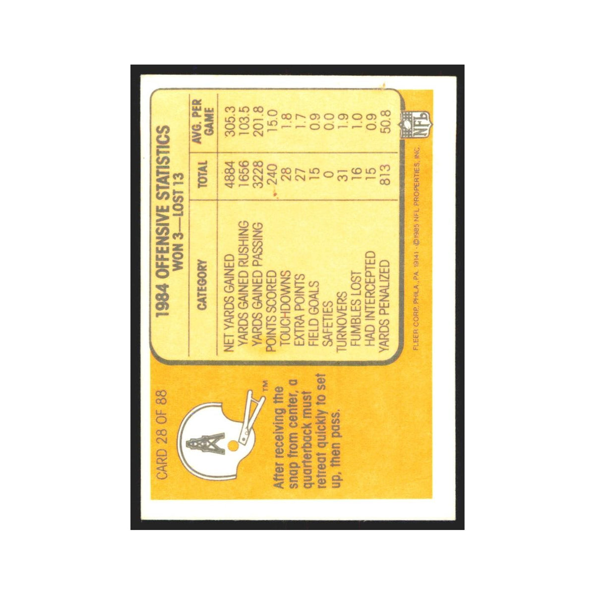 1985 Fleer Retreating into the Pocket (Offense) Houston Oilers #28.0