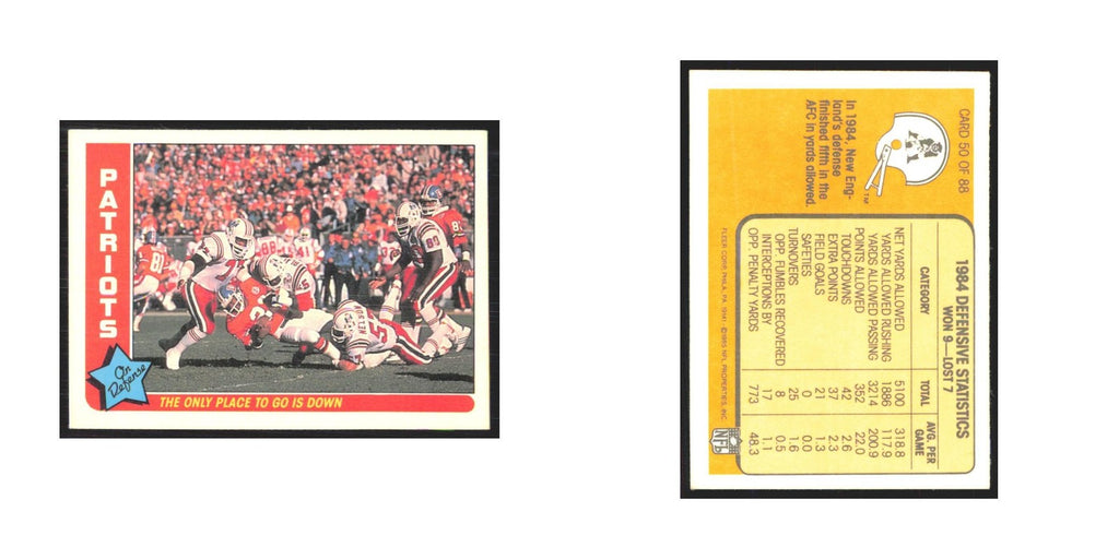 1985 Fleer The Only Place to Go is Down (Defense) Patriots #50