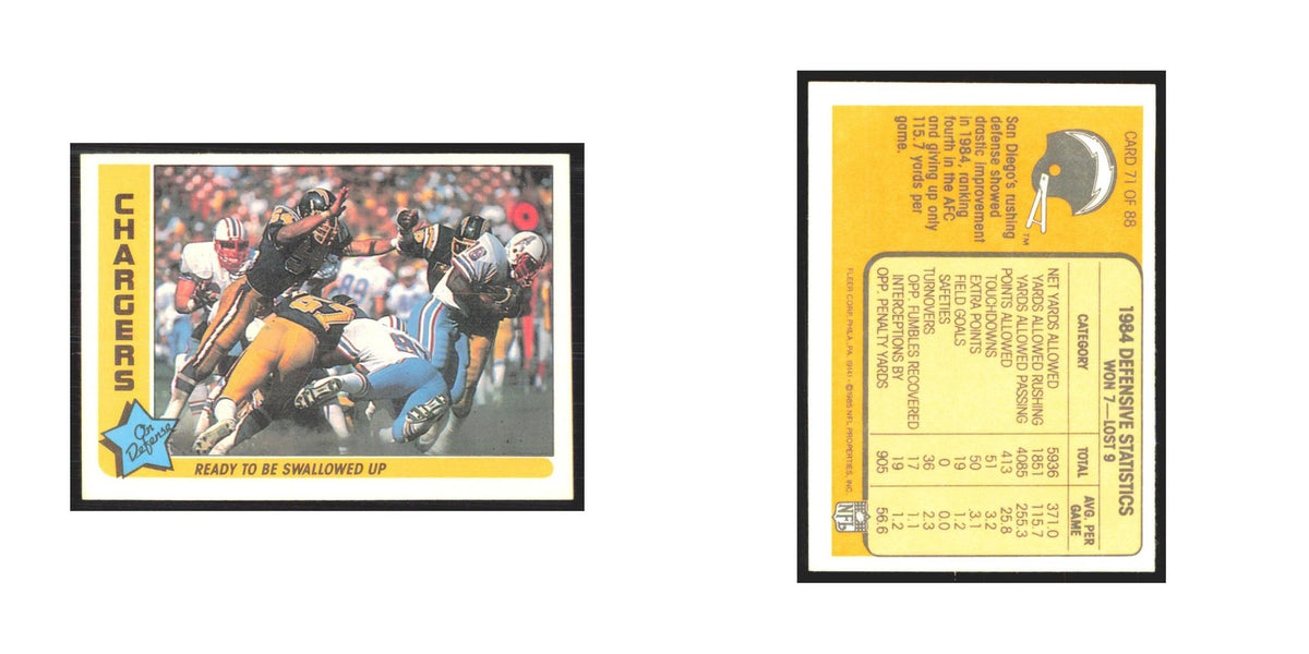 1985 Fleer Ready to Be Swallowed Up (Defense) San Diego Chargers #71