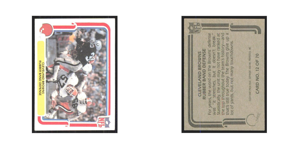 1980 Fleer Rubber Bank Defense Browns #12
