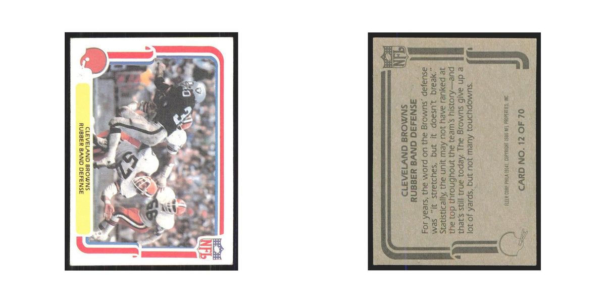 1980 Fleer Rubber Bank Defense Browns #12