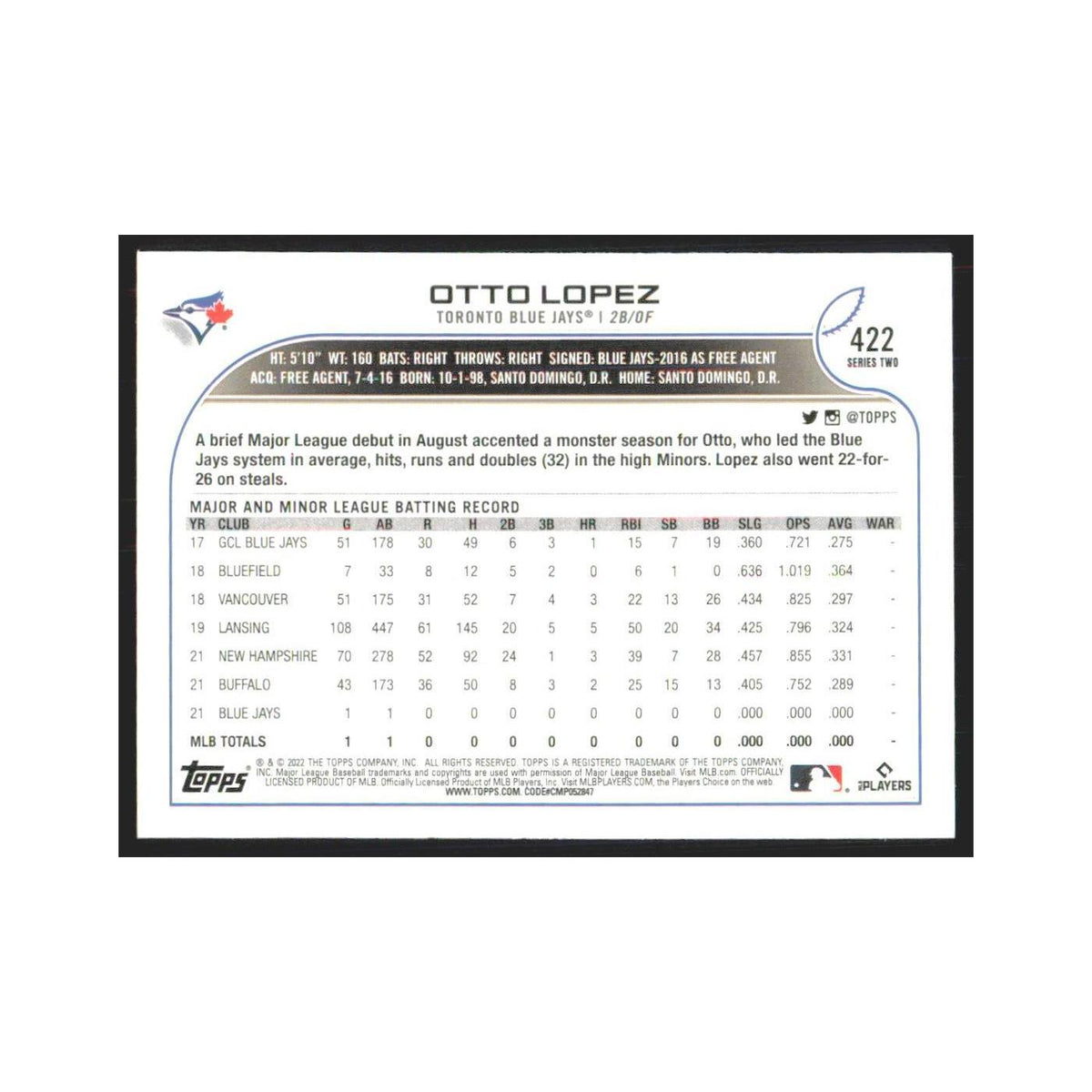 2022 Topps Otto Lopez RC Blue Jays #422