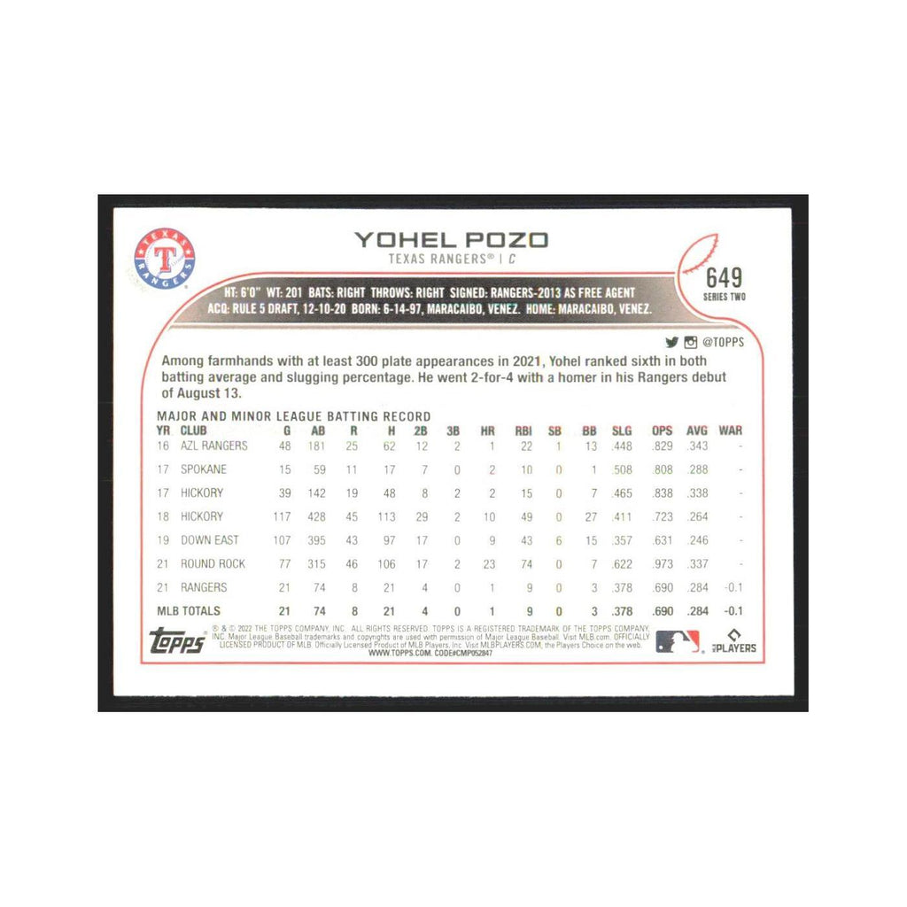 2022 Topps Yohel Pozo RC Rangers #649