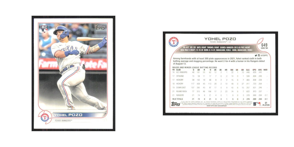 2022 Topps Yohel Pozo RC Rangers #649