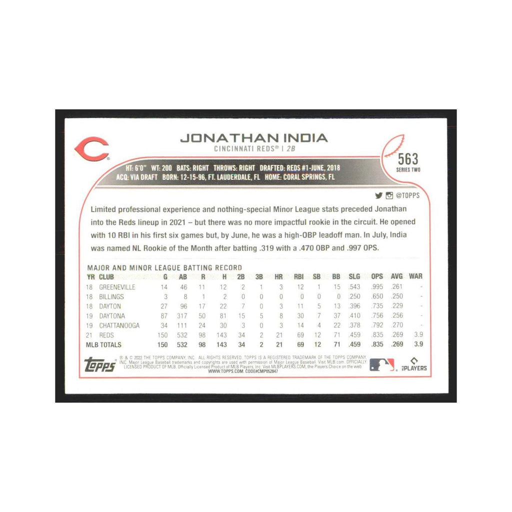 2022 Topps Jonathan India Reds #563