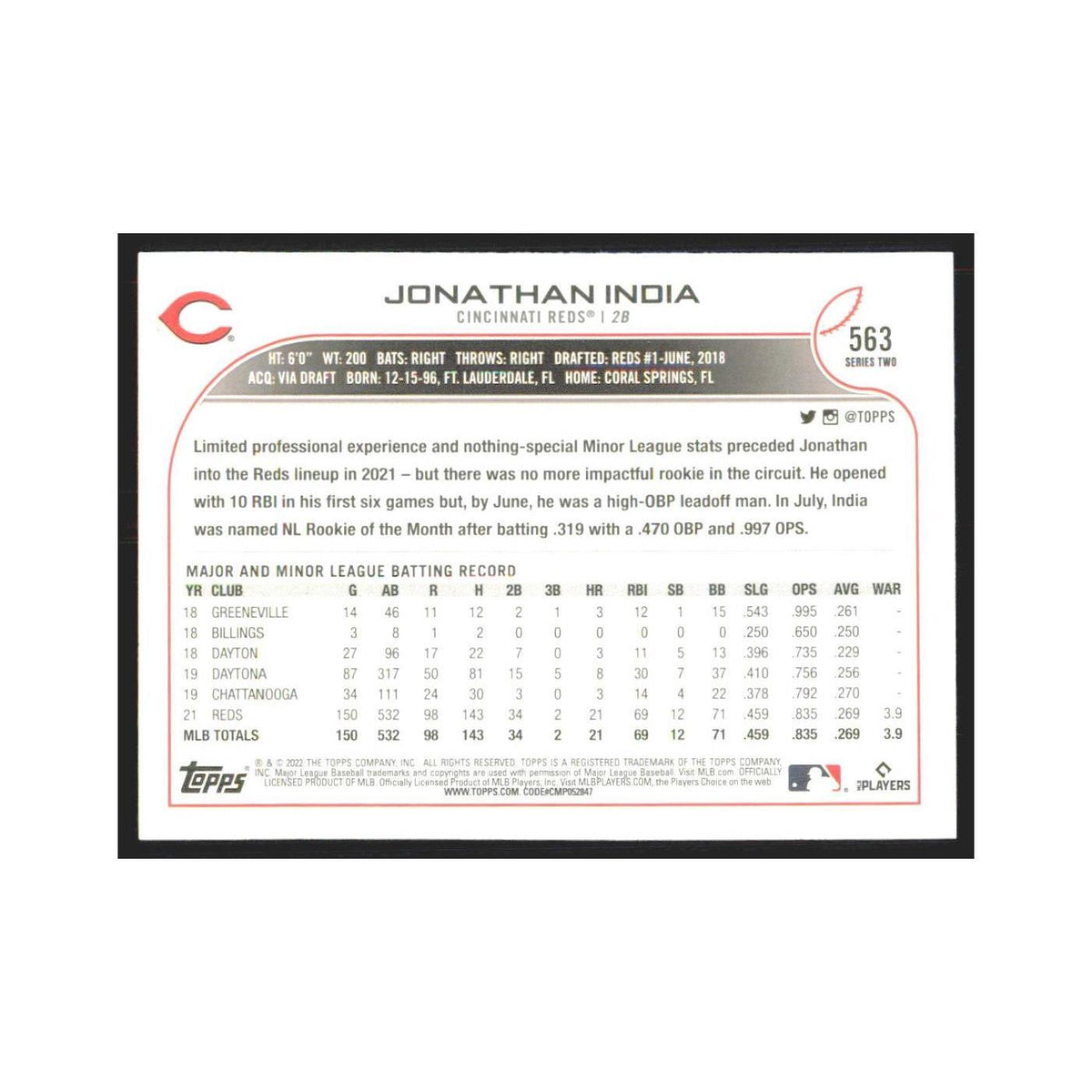 2022 Topps Jonathan India Reds #563