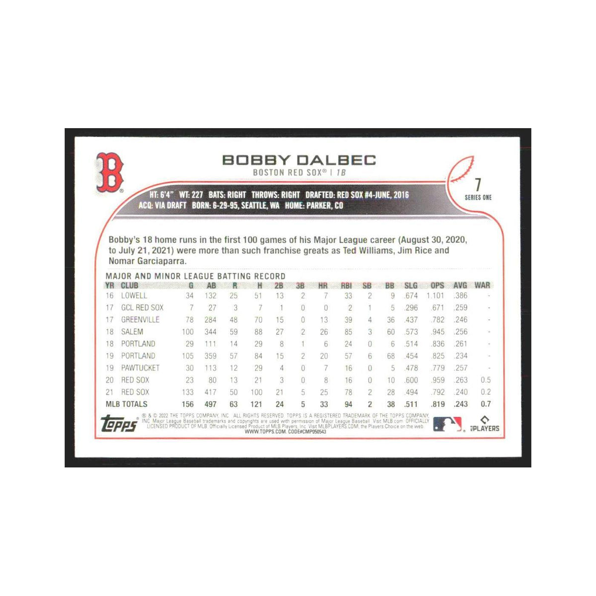 2022 Topps Bobby Dalbec Red Sox #7