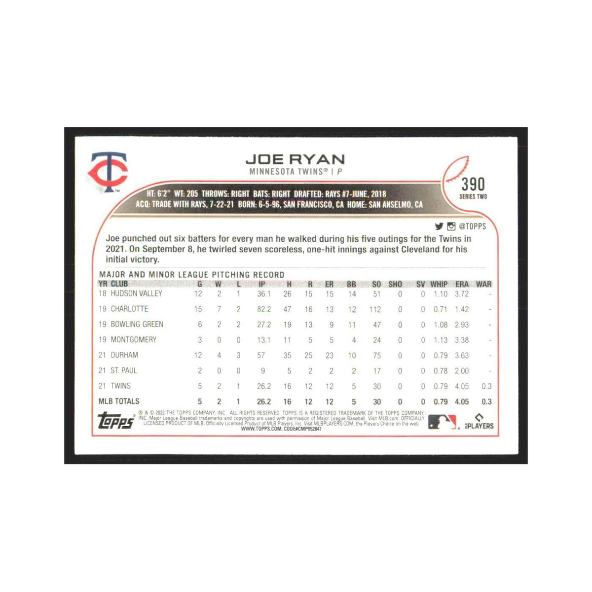 2022 Topps Joe Ryan RC Twins #390