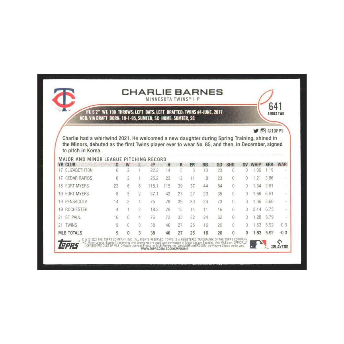 2022 Topps Charlie Barnes RC Twins #641