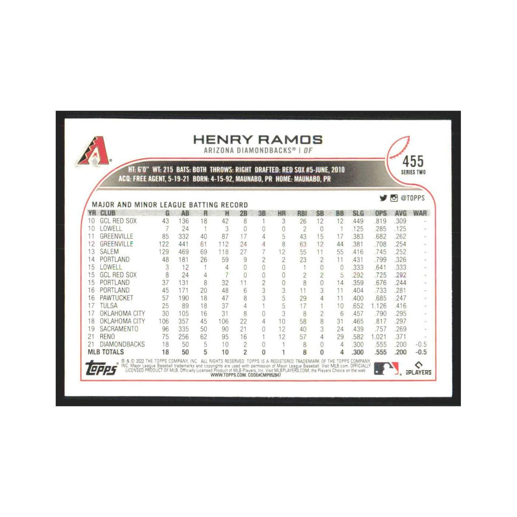 2022 Topps Henry Ramos RC Diamondbacks #455