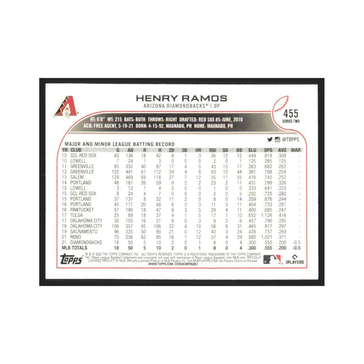 2022 Topps Henry Ramos RC Diamondbacks #455