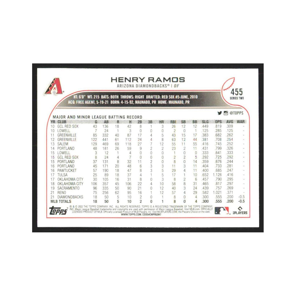 2022 Topps Henry Ramos RC Diamondbacks #455