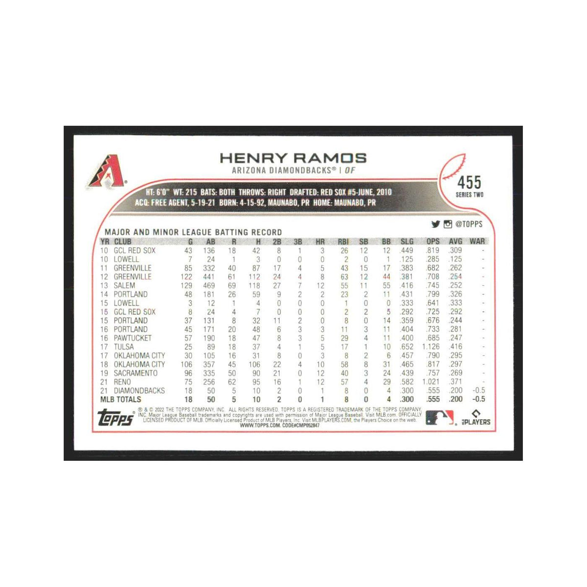 2022 Topps Henry Ramos RC Diamondbacks #455