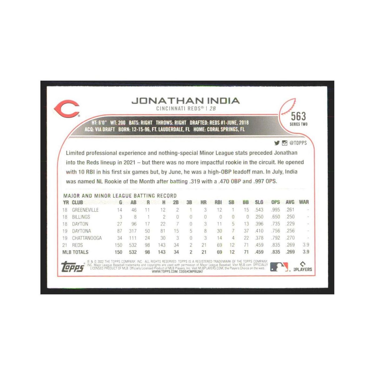 2022 Topps Jonathan India Reds #563