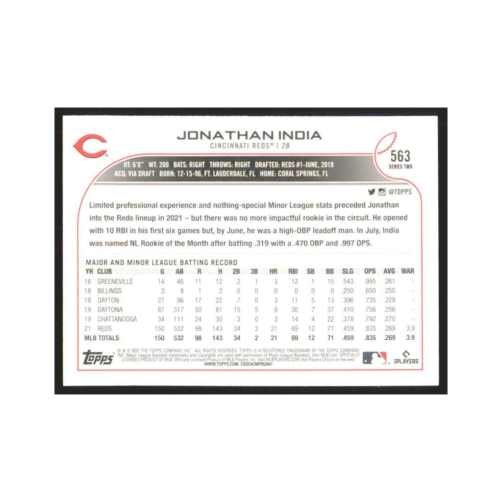 2022 Topps Jonathan India Reds #563