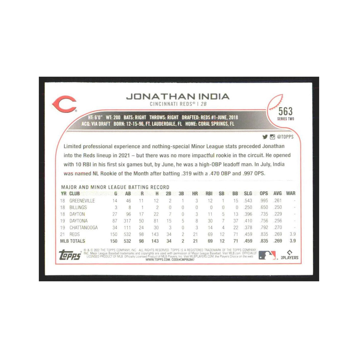 2022 Topps Jonathan India Reds #563
