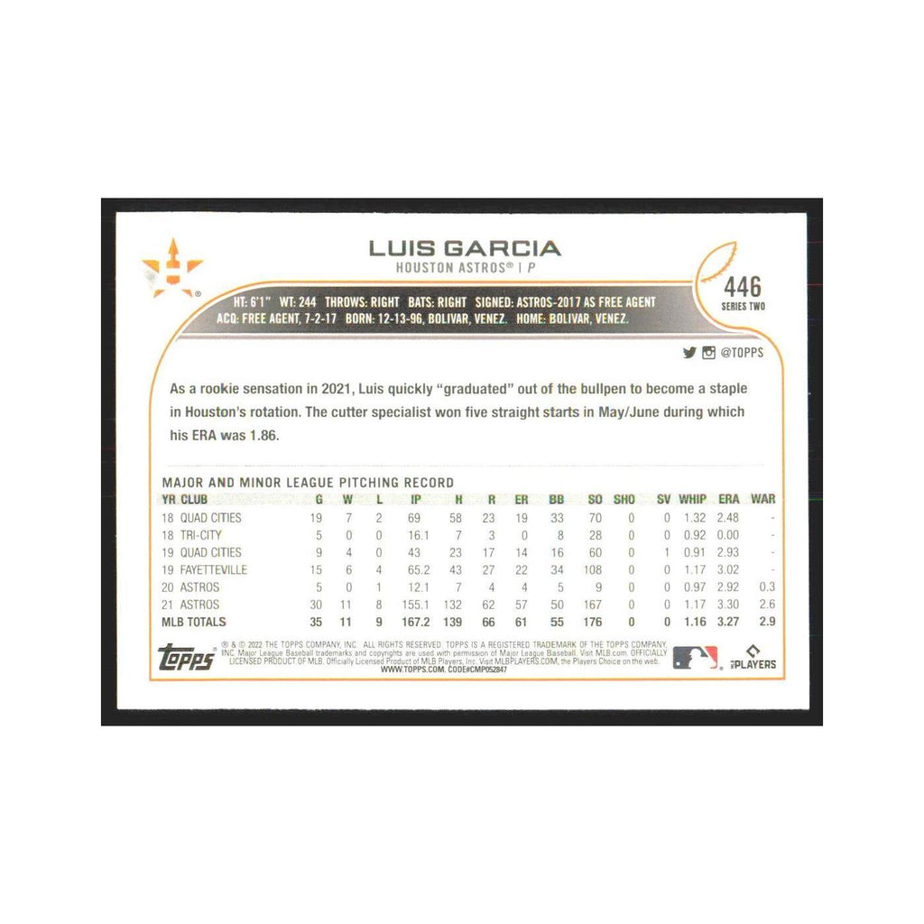 2022 Topps Luis Garcia Astros #446