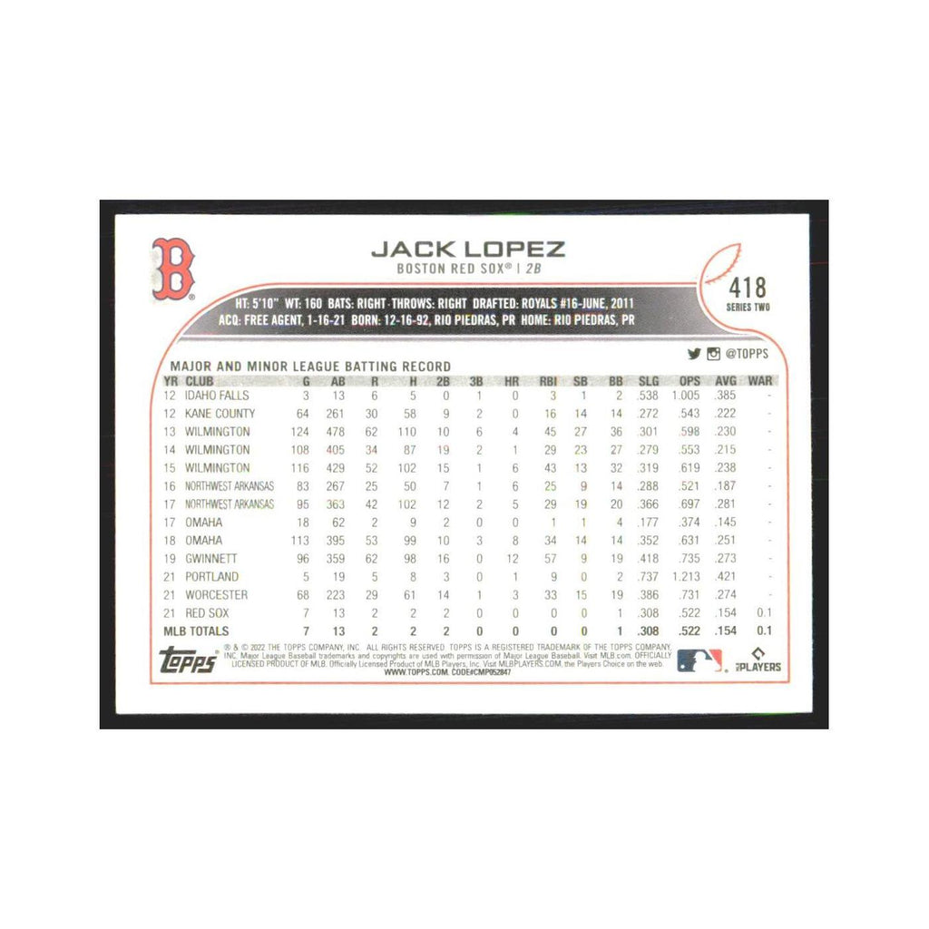 2022 Topps Jack Lopez RC Red Sox #418