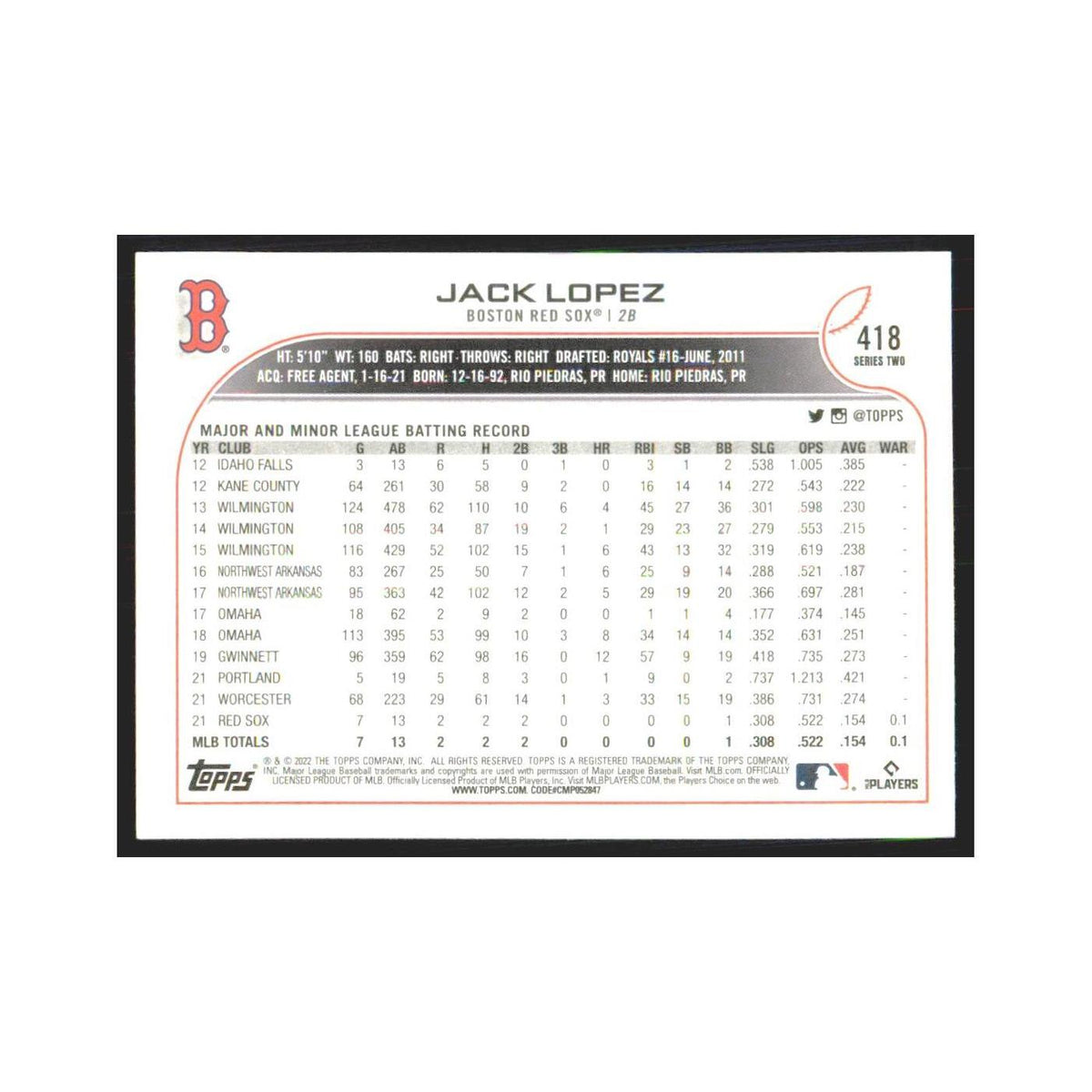2022 Topps Jack Lopez RC Red Sox #418