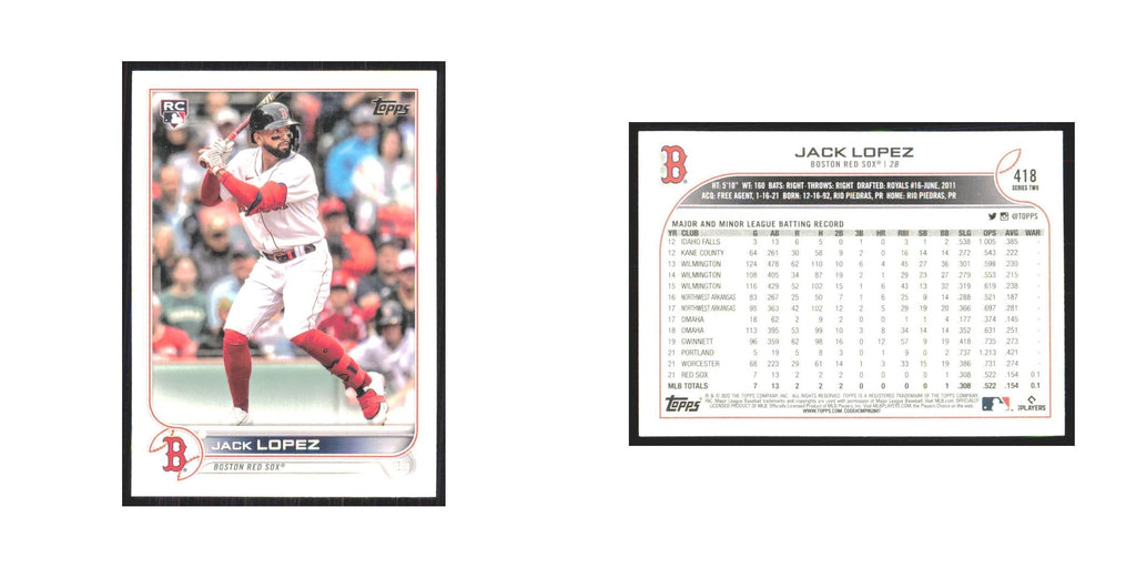 2022 Topps Jack Lopez RC Red Sox #418
