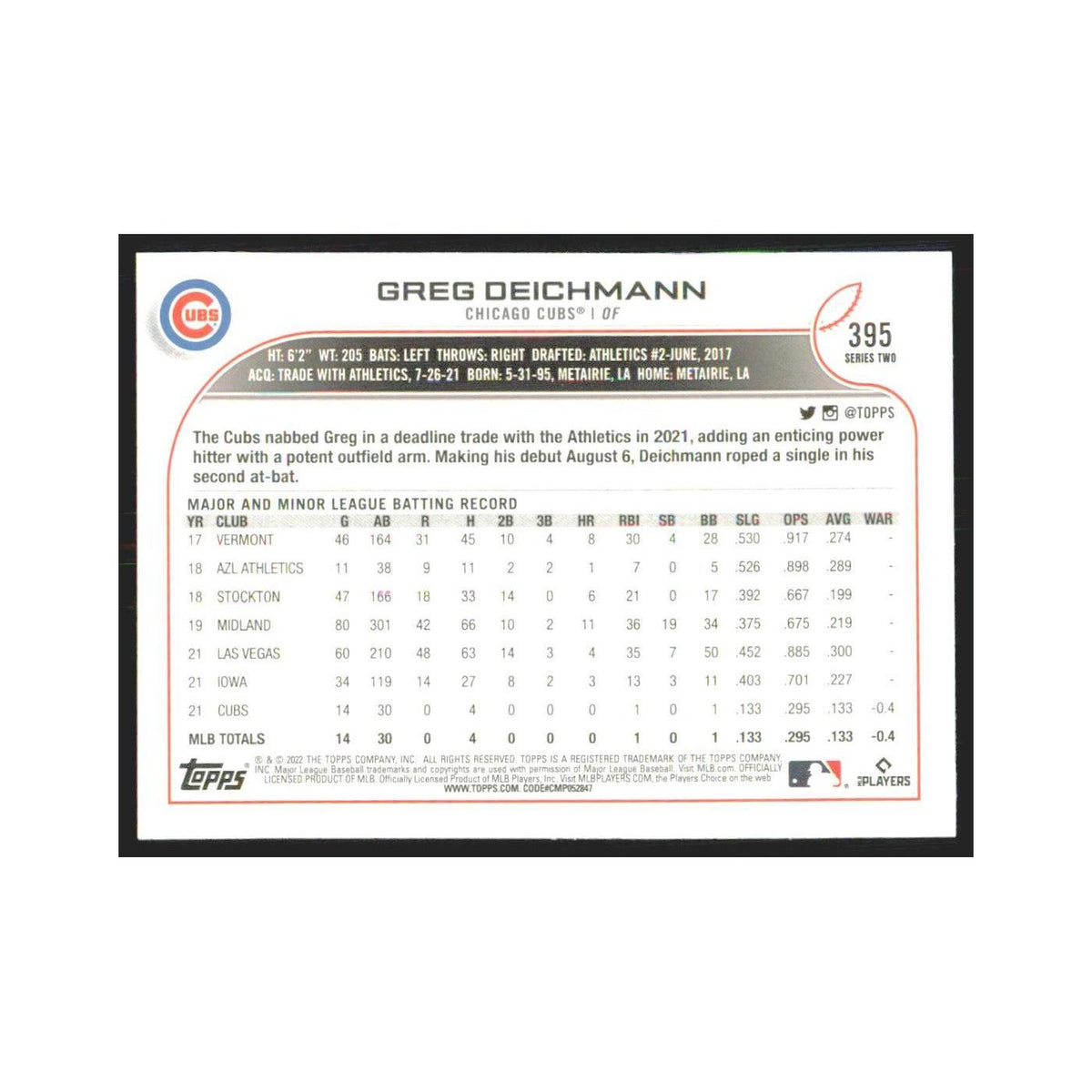 2022 Topps Greg Deichmann RC Cubs #395