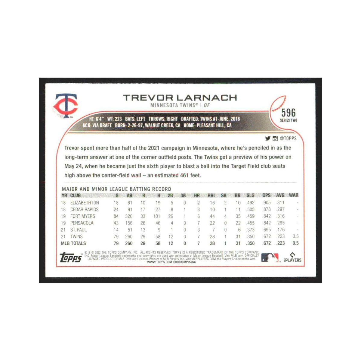 2022 Topps Trevor Larnach Twins #596